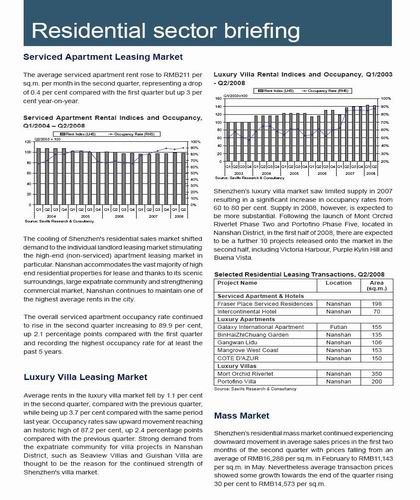 market report