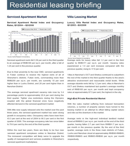 market report